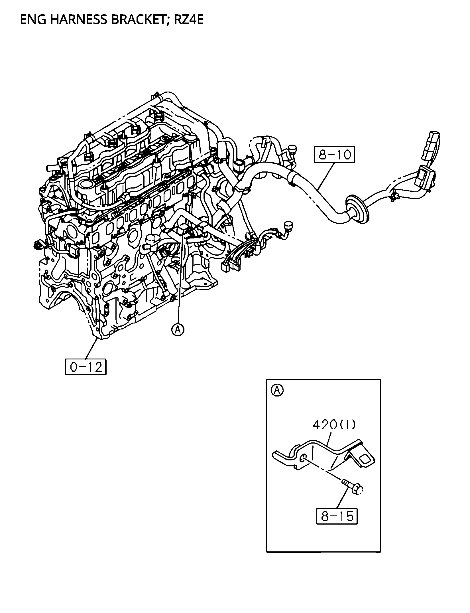 Partial Engine